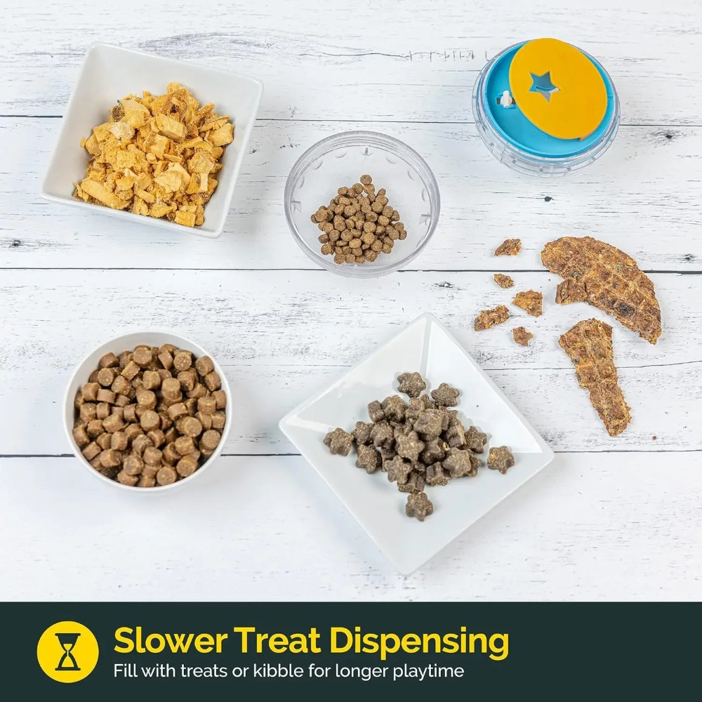 IQ Treat Ball ของเล่นสุนัขแบบจ - Dog Puzzle Feeder Toy บทวิจารณ์และราคา